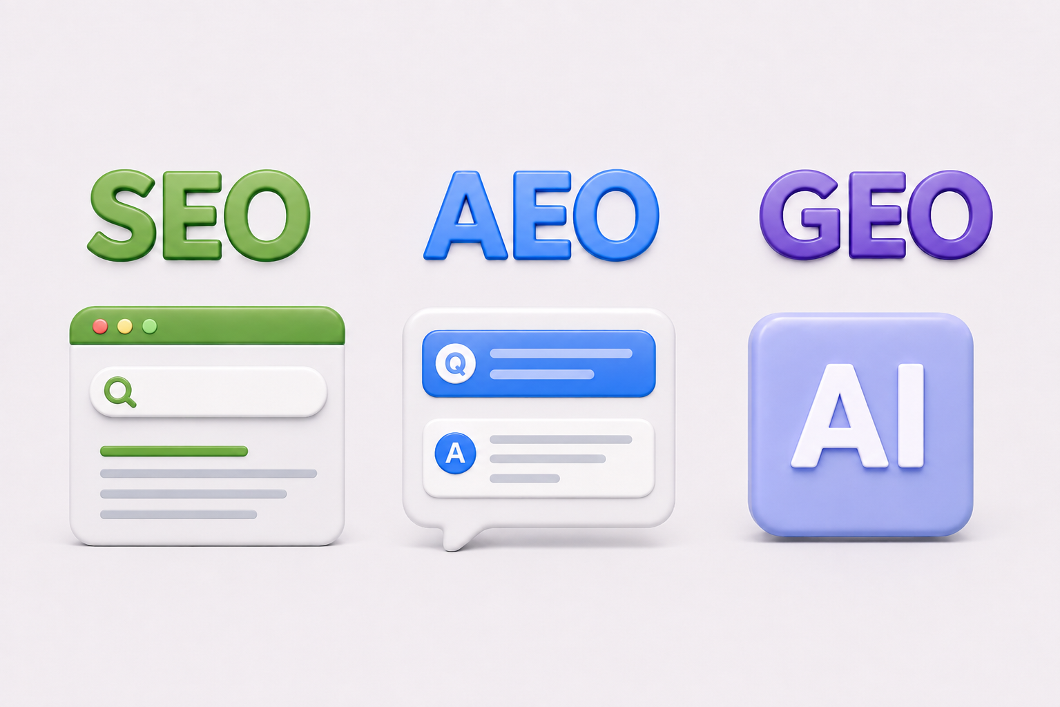 SEO, AEO & GEO Explained.png